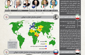 کلید‌دار داد‌‌ و‌ ستد
