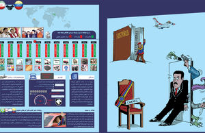 ماجرا‌های تهران - کاراکاس