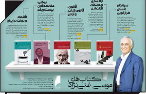کتاب‌های موسی غنی‌نژاد