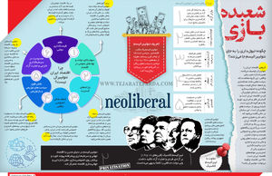 شعبده بازی