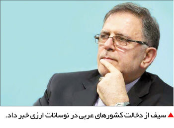آبستراکسیون علیه FATF