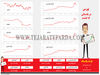 بورس در یک‌سالی که گذشت 