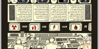 بحران مدیریت بحران