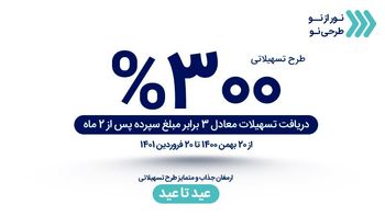 ارمغان جذاب و متمایز طرح تسهیلاتی عید تا عید موسسه اعتباری نور