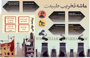 ماشه تخریب طبیعت