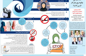 اسلام‌هراسی چگونه روی بازار کار اثر می‌گذارد؟