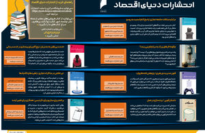 انتشارات دنیای اقتصاد