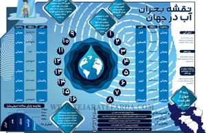 نقشه بحران آب در جهان