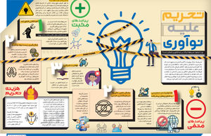 تحریم علیـه نوآوری