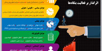 محیط توریده1