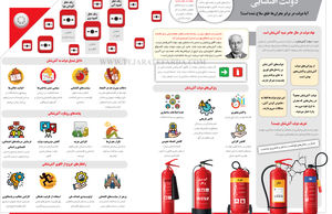 دولت اقتضایی