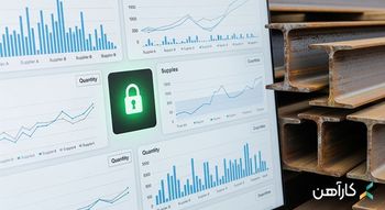 راهنمای خرید آنلاین تیرآهن + مقایسه قیمت‌ها و روش‌های مطمئن سفارش