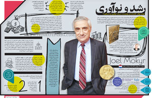 رشد و نوآوری