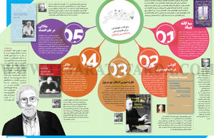 پنج کتاب الهام‌بخش برای اقتصاددانان به انتخاب پل کروگمن