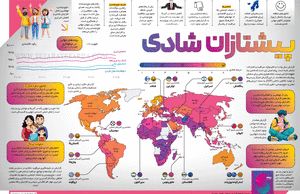 پیشتازان شادی