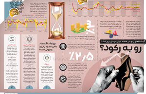 آیا نشانه‌های رکود در اقتصاد ایران در حال بروز است؟