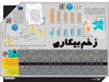 زخم بیکاری