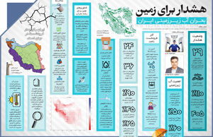 هشدار برای زمین