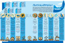 اشک دریاچه