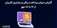 گزارش پیگیری برداشت‌های کاربران اکسکوینو از ۱۲ تا ۱۸ مهرماه ۱۴۰۴