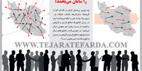 چه چیزی این کثرت را سامان می‌بخشد؟
