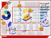 خـوب و بد دورکاری